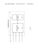 METHODS OF PROCESSING A RADIO FREQUENCY SIGNAL, SIGNAL PROCESSING DEVICES     FOR CARRYING OUT THE METHODS, RADIO FREQUENCY FRONT-ENDS, RADIO RECEIVERS     AND GNSS RECEIVERS diagram and image