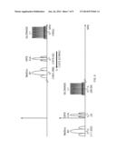 METHODS OF PROCESSING A RADIO FREQUENCY SIGNAL, SIGNAL PROCESSING DEVICES     FOR CARRYING OUT THE METHODS, RADIO FREQUENCY FRONT-ENDS, RADIO RECEIVERS     AND GNSS RECEIVERS diagram and image