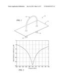 Multiple Input Loop Antenna diagram and image