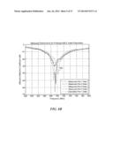 Multiple Input Loop Antenna diagram and image