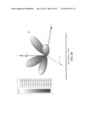 Multiple Input Loop Antenna diagram and image