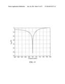 Multiple Input Loop Antenna diagram and image