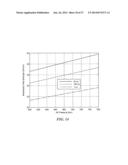 Multiple Input Loop Antenna diagram and image