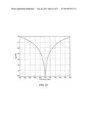 Multiple Input Loop Antenna diagram and image