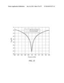 Multiple Input Loop Antenna diagram and image