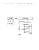 Smart Antenna Systems for Reception of Digital Television Signals diagram and image
