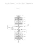 SCREEN OUTPUT SYSTEM diagram and image