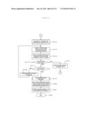 SCREEN OUTPUT SYSTEM diagram and image