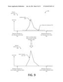 DYNAMICALLY GENERATING HAPTIC EFFECTS FROM AUDIO DATA diagram and image