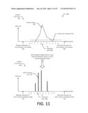 DYNAMICALLY GENERATING HAPTIC EFFECTS FROM AUDIO DATA diagram and image