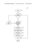 METHOD AND SYSTEM FOR AUTO CALIBRATION OF DISPLAY USING AMBIENT LIGHT     SENSORS diagram and image