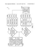 TOUCH CONTROL METHOD AND HANDHELD DEVICE UTILIZING THE SAME diagram and image