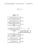 SWITCHING COMPLEX, FLEXIBLE DISPLAY APPARATUS HAVING THE SAME AND METHOD     OF GENERATING INPUT SIGNAL USING THE SAME diagram and image