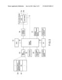 ELECTRONIC DEVICE, CONTROL METHOD AND STORAGE MEDIUM diagram and image