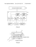 ELECTRONIC DEVICE, CONTROL METHOD AND STORAGE MEDIUM diagram and image