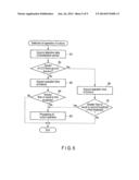 ELECTRONIC DEVICE, CONTROL METHOD AND STORAGE MEDIUM diagram and image