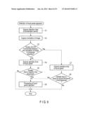 ELECTRONIC DEVICE, CONTROL METHOD AND STORAGE MEDIUM diagram and image