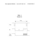 DISPLAY DEVICE WITH INTEGRATED TOUCH SCREEN AND METHOD OF DRIVING THE SAME diagram and image