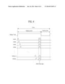 DISPLAY DEVICE WITH INTEGRATED TOUCH SCREEN AND METHOD OF DRIVING THE SAME diagram and image