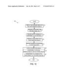 INTEGRATED HAPTIC CONTROL APPARATUS AND TOUCH SENSITIVE DISPLAY diagram and image