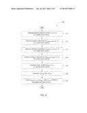 COMPENSATION FOR AIR GAP IN AN INPUT DEVICE diagram and image