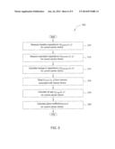 COMPENSATION FOR AIR GAP IN AN INPUT DEVICE diagram and image