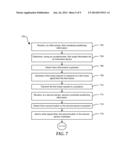 Interactive Projector Device diagram and image