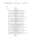 Interactive Projector Device diagram and image