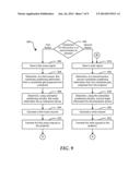 Interactive Projector Device diagram and image