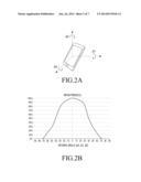 DISPLAY METHOD AND DEVICE FOR OPTIMIZING SCREEN BRIGHTNESS diagram and image