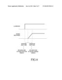 DISPLAY METHOD AND DEVICE FOR OPTIMIZING SCREEN BRIGHTNESS diagram and image