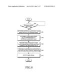 DISPLAY METHOD AND DEVICE FOR OPTIMIZING SCREEN BRIGHTNESS diagram and image