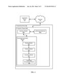 Systems and Methods for Generating Enhanced Screenshots diagram and image