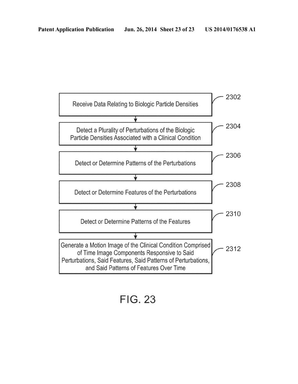 System for Converting Biologic Particle Density Data into Motion Images - diagram, schematic, and image 24