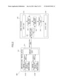 IMAGE-PROCESSING SYSTEM, IMAGE-PROCESSING METHOD AND PROGRAM diagram and image