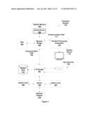 PROGRAMMABLE BLENDING VIA MULTIPLE PIXEL SHADER DISPATCHES diagram and image