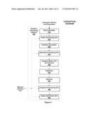 PROGRAMMABLE BLENDING VIA MULTIPLE PIXEL SHADER DISPATCHES diagram and image