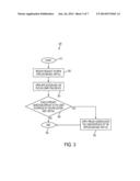 SYSTEMS AND METHODS FOR PROVIDING A SOFTWARE APPLICATION PRIVACY SCREEN diagram and image