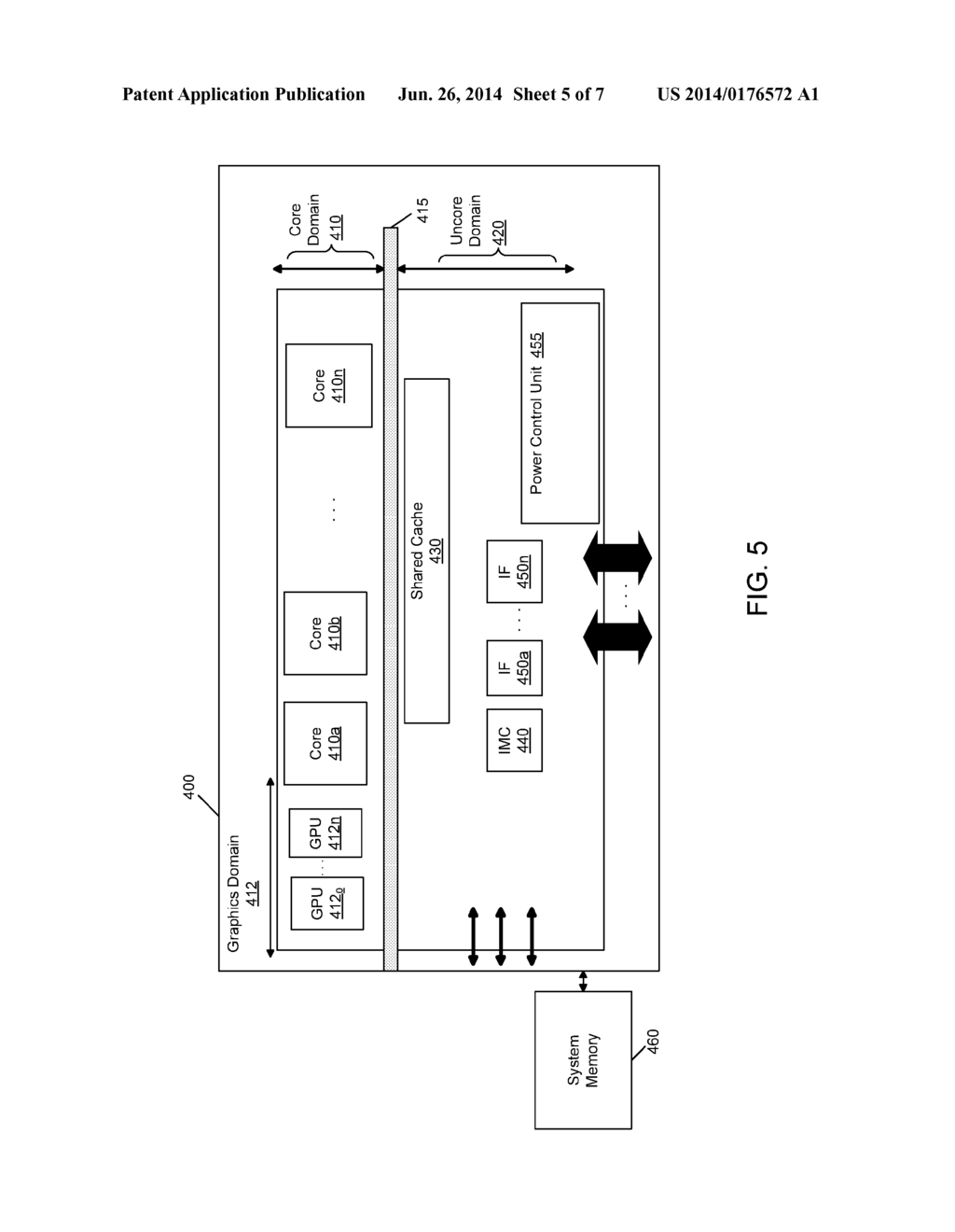 Offloading Touch Processing To A Graphics Processor - diagram, schematic, and image 06