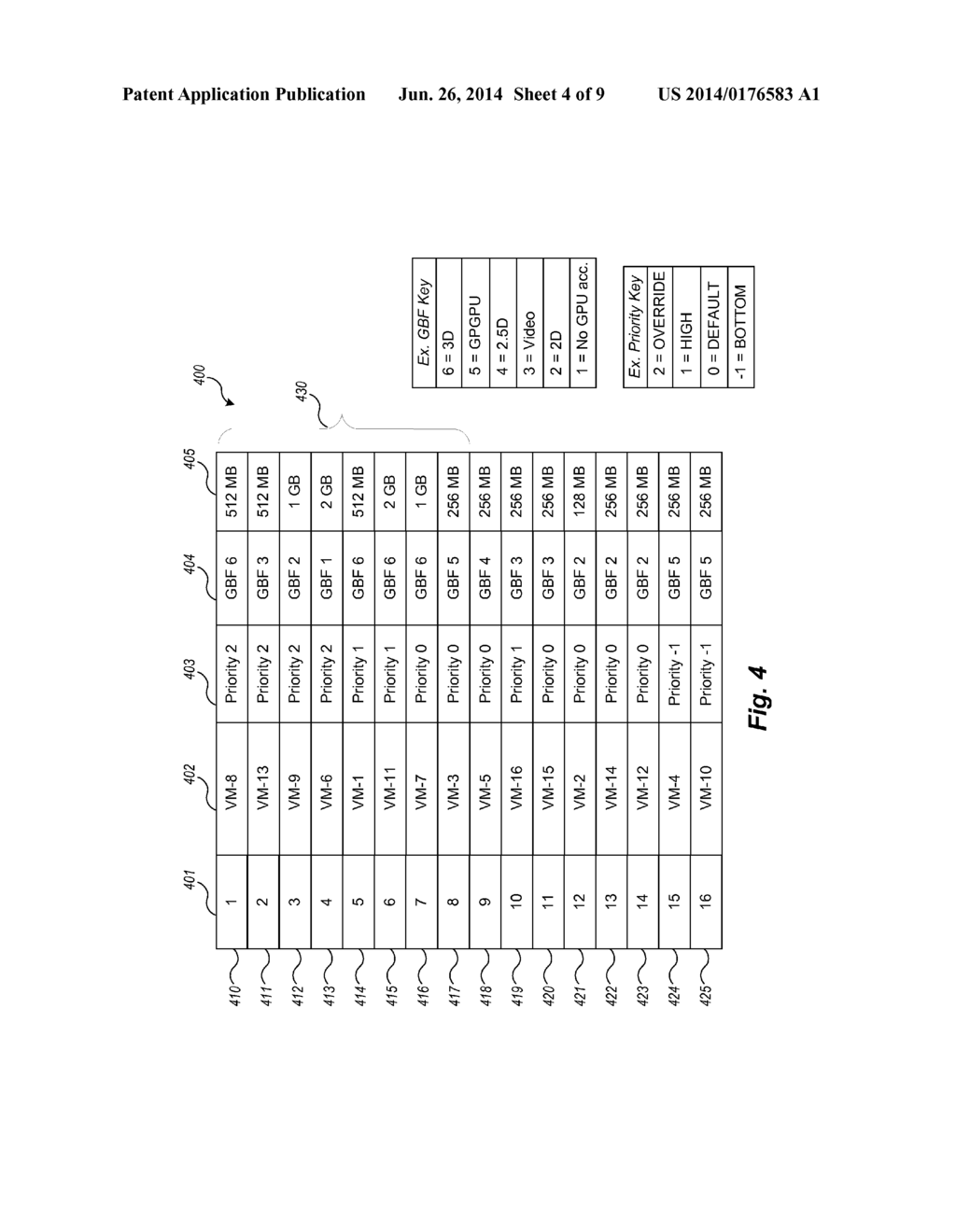 DYNAMIC ALLOCATION OF PHYSICAL GRAPHICS PROCESSING UNITS TO VIRTUAL     MACHINES - diagram, schematic, and image 05