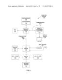 TECHNIQUE FOR STORING SHARED VERTICES diagram and image