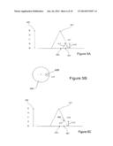 Data Visualization Methods diagram and image