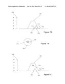 Data Visualization Methods diagram and image