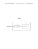 SELF-LUMINOUS DISPLAY DEVICE, CONTROL METHOD OF SELF-LUMINOUS DISPLAY     DEVICE, AND COMPUTER PROGRAM diagram and image