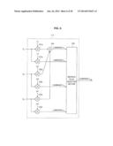 SELF-LUMINOUS DISPLAY DEVICE, CONTROL METHOD OF SELF-LUMINOUS DISPLAY     DEVICE, AND COMPUTER PROGRAM diagram and image