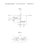 SELF-LUMINOUS DISPLAY DEVICE, CONTROL METHOD OF SELF-LUMINOUS DISPLAY     DEVICE, AND COMPUTER PROGRAM diagram and image