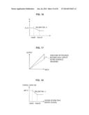 SELF-LUMINOUS DISPLAY DEVICE, CONTROL METHOD OF SELF-LUMINOUS DISPLAY     DEVICE, AND COMPUTER PROGRAM diagram and image