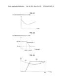 SELF-LUMINOUS DISPLAY DEVICE, CONTROL METHOD OF SELF-LUMINOUS DISPLAY     DEVICE, AND COMPUTER PROGRAM diagram and image