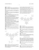 NOVEL COMPOUND HAVING MULTIMER STRUCTURE OF XANTHENE DERIVATIVE, COLORING     COMPOSITION, INK FOR INKJET RECORDING, METHOD OF INKJET RECORDING, COLOR     FILTER, AND COLOR TONER diagram and image