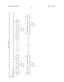 NOVEL COMPOUND HAVING MULTIMER STRUCTURE OF XANTHENE DERIVATIVE, COLORING     COMPOSITION, INK FOR INKJET RECORDING, METHOD OF INKJET RECORDING, COLOR     FILTER, AND COLOR TONER diagram and image